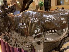 -盛宴标帜餐厅·亲子自助 (南昌喜来登酒店)