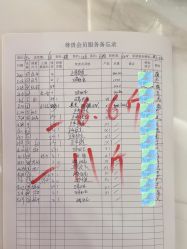 点击看大图 -Lily纤美·科技减脂中心