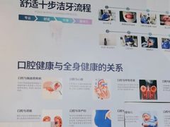 -柏乐口腔(南宁总院)