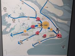 -上海城市规划展示馆