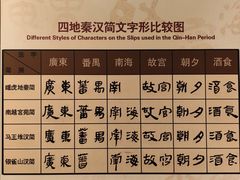 -南越王博物院(王宫展区)