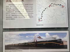 -中国铁道博物馆(正阳门馆)