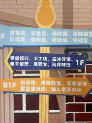 点击看大图 -奈尔宝·儿童乐园·亲子餐厅(星河湾店)