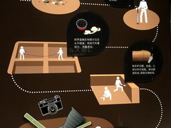 -盘龙城国家考古遗址公园