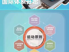 -Isofit 普拉提·婵柔工作室