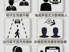 -自然之声助听器·呼吸机(和平店)