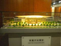 -中国铁道博物馆(正阳门馆)