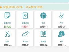 -瑞慈体检上海松江机构