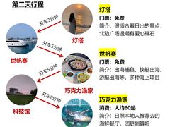 -巧克力渔家.小船海鲜家常菜(万平口店)