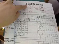 -良咔瘦身·减脂塑形