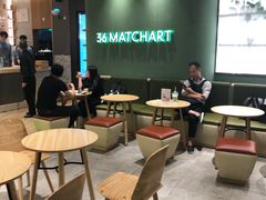 -36cake生日蛋糕(福田店)