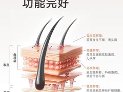 -中国农业大学(西校区)