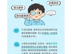 -宝视达眼镜(周口市广场店)