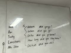 -新东方成人英语学习考试·口语·商务(延安路校区)