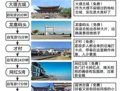 -大理古城