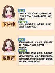 -美肤盾祛痘·问题肌头疗管理中心