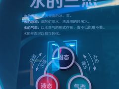 -苏州青少年科技馆