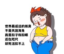 -Lily纤美·科技减脂中心