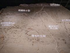 -西安唐皇城墙含光门遗址博物馆
