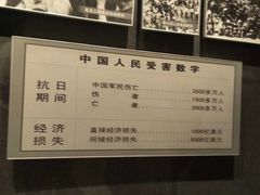 -沈阳“九·一八”历史博物馆