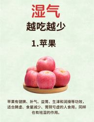 -Fundi张玉珊修身堂·indiba·BTL科技瘦身