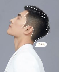 -GD GUIDE DIRECTION