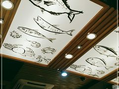 -万岁寿司(万国店)