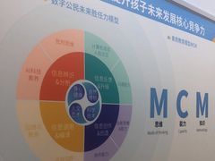 -童程童美信奥赛科技特长·乐高编程科创机器人(万达银盆岭校区)