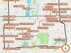 -历代帝王庙博物馆