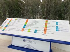 -中国人民解放军空军特色医学中心(空军总医院)