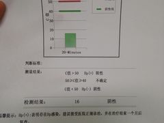 -上海天伦医院