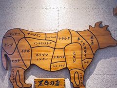 -黑牛の店·黑金店(沈阳万象城店)