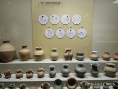 -宁夏博物馆