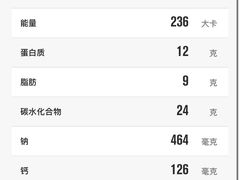 -麦当劳(温州人民路店)