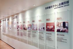 -月幸福月子中心(静安店)