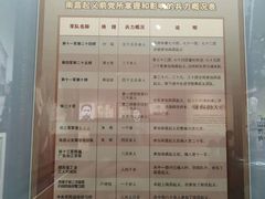 -南昌八一起义纪念馆