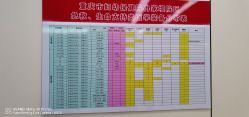 点击看大图 -重庆市妇幼保健院(冉家坝院区)