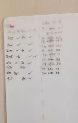 -养月堂中医养生月子会所(中心妇产店)