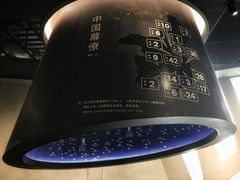 -张之洞与武汉博物馆
