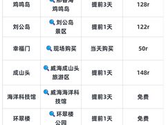 -幸福门