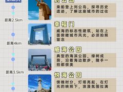 -幸福门