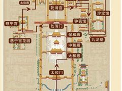 -故宫博物院(故宫)