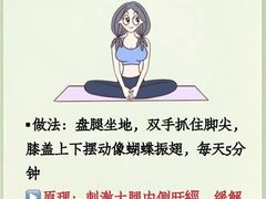 -颐而康·按摩·艾灸·足疗(汽车东站店)