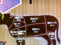 -九记潮汕现切鲜牛肉自助火锅(新开铺店)