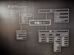 -现代汽车文化中心 Hyundai Motorstudio Beijing