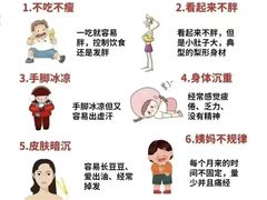 -康之道盲人按摩(二七路No.5店)