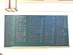 -东吴面馆(十全街店)