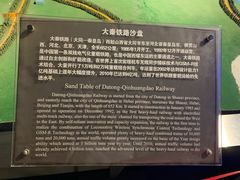 -中国铁道博物馆(正阳门馆)