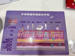 -至简医疗美容·医生集团