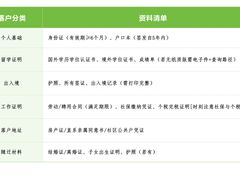 -企巴兔·注册公司代理记账